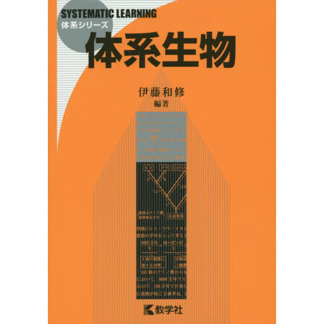 体系生物