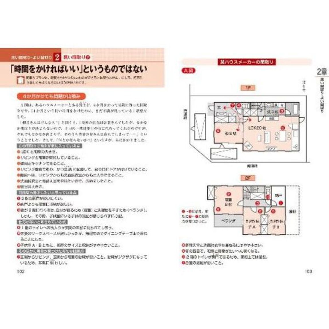 「間取り」にこだわれば「いい家」になる！　幸せになる家づくり