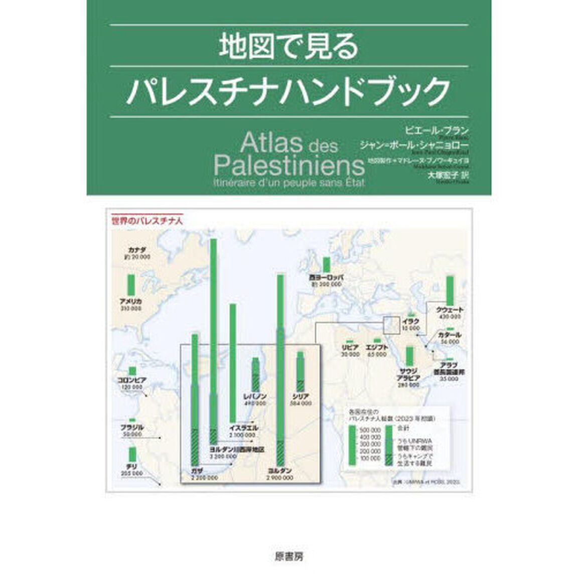 地図で見るパレスチナハンドブック