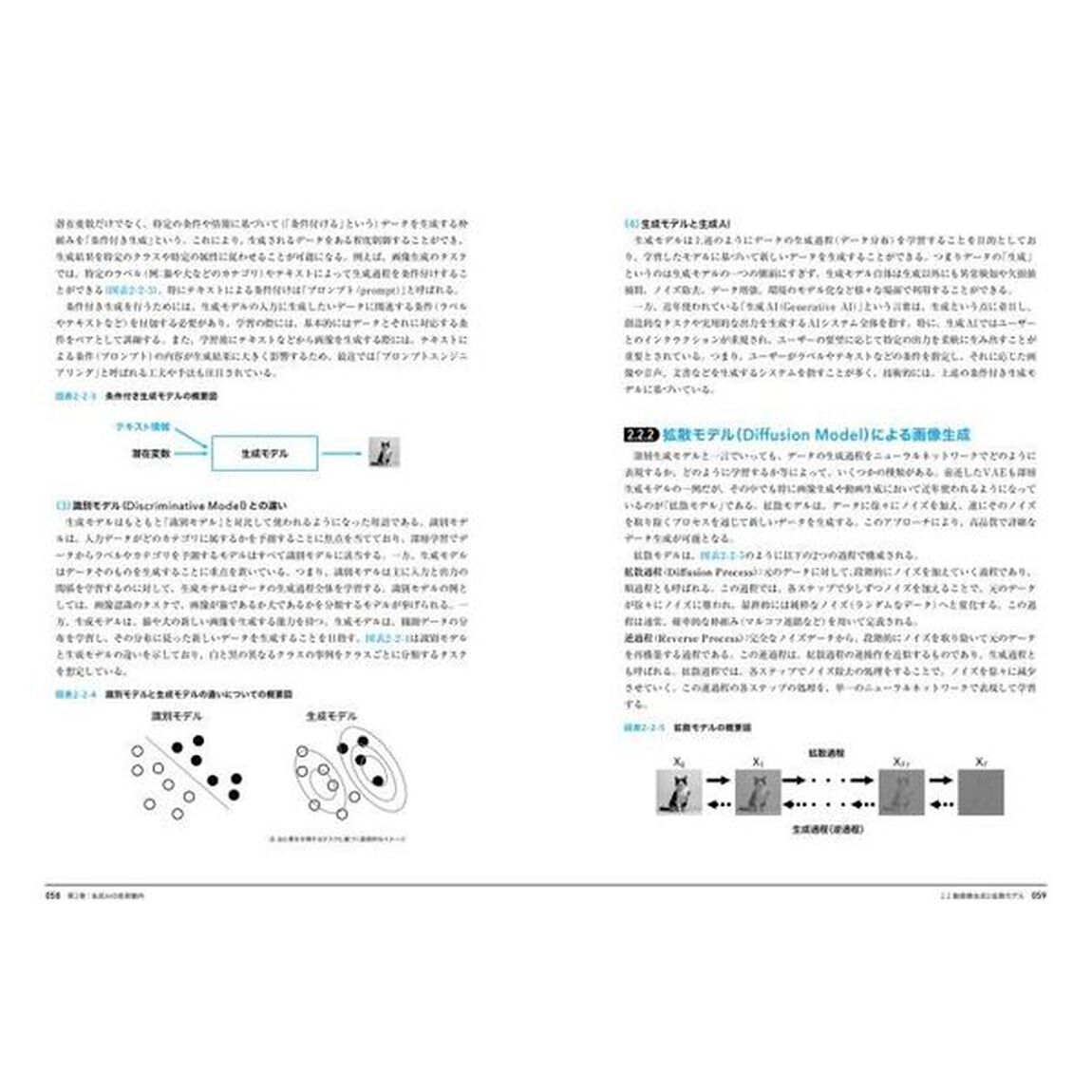 ＡＩ白書　２０２５「生成ＡＩエディション」
