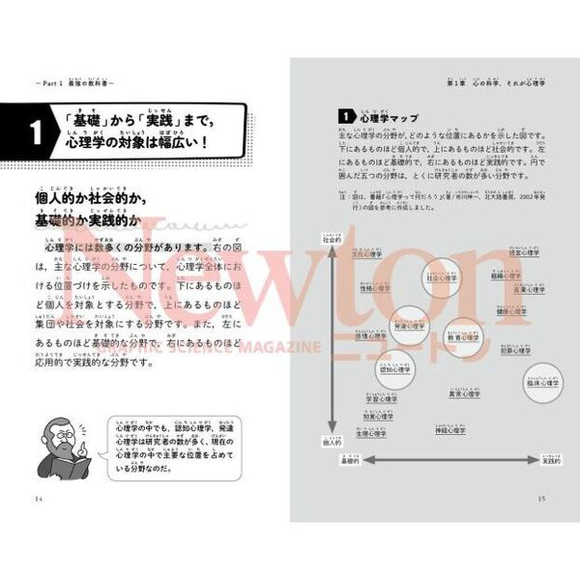最強に面白い心理学