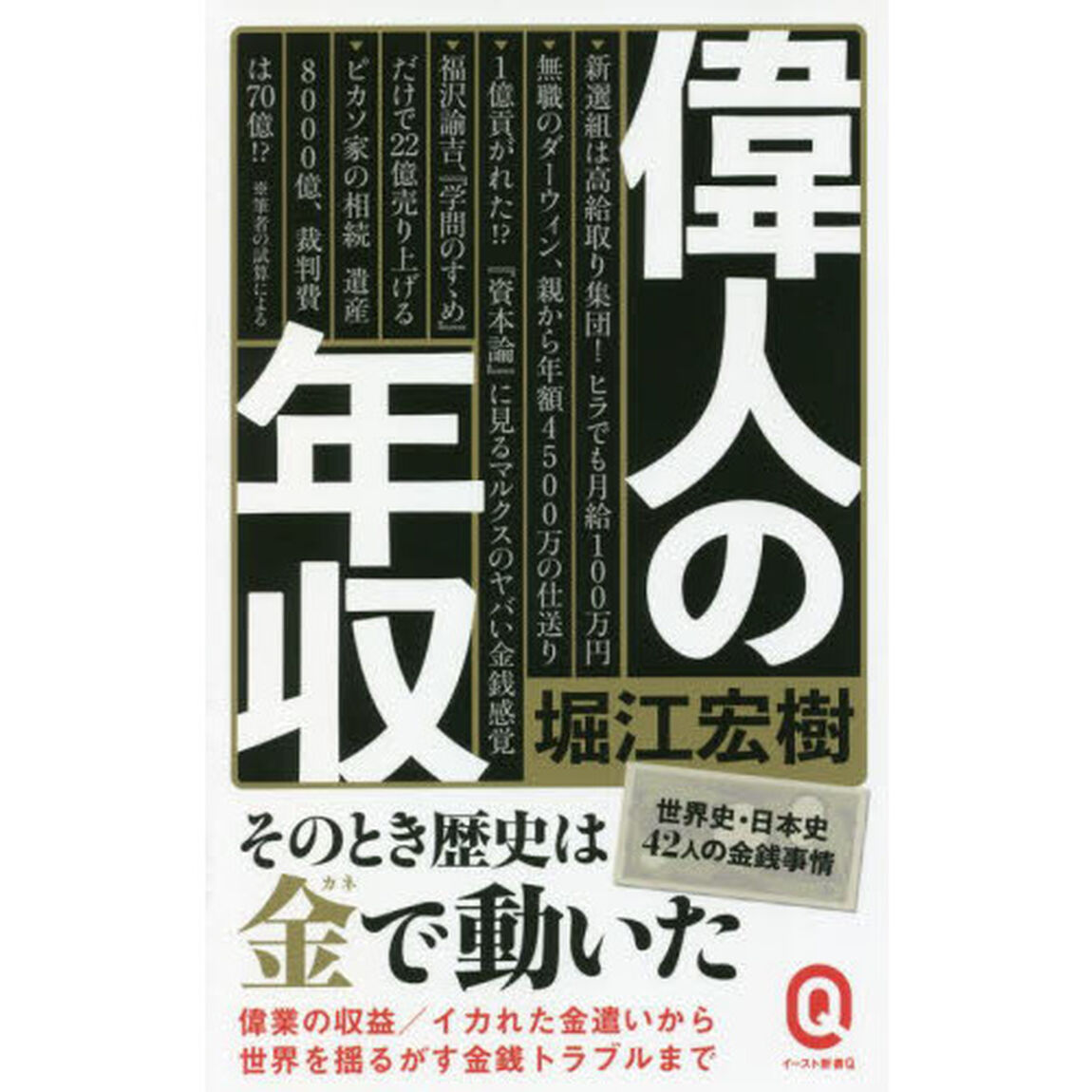 偉人の年収