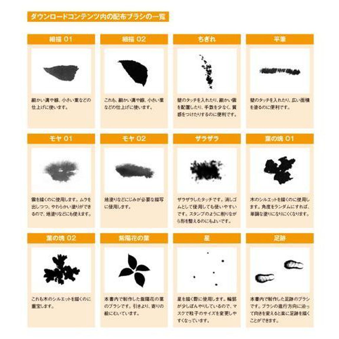 背景作画　ゼロから学ぶプロの技「改訂版」