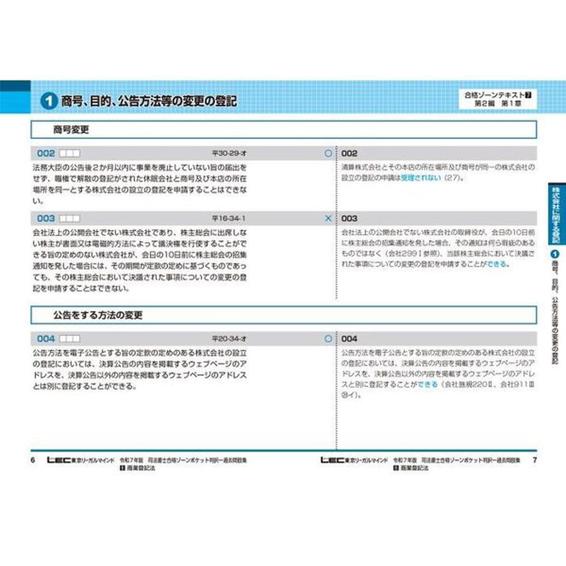 司法書士合格ゾーンポケット判択一過去問肢集　令和７年版６「商業登記法」
