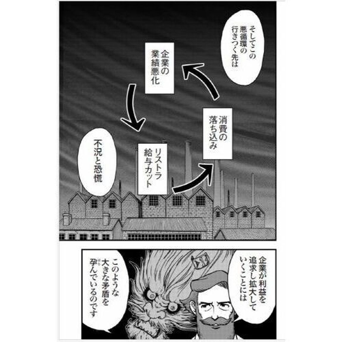 資本論