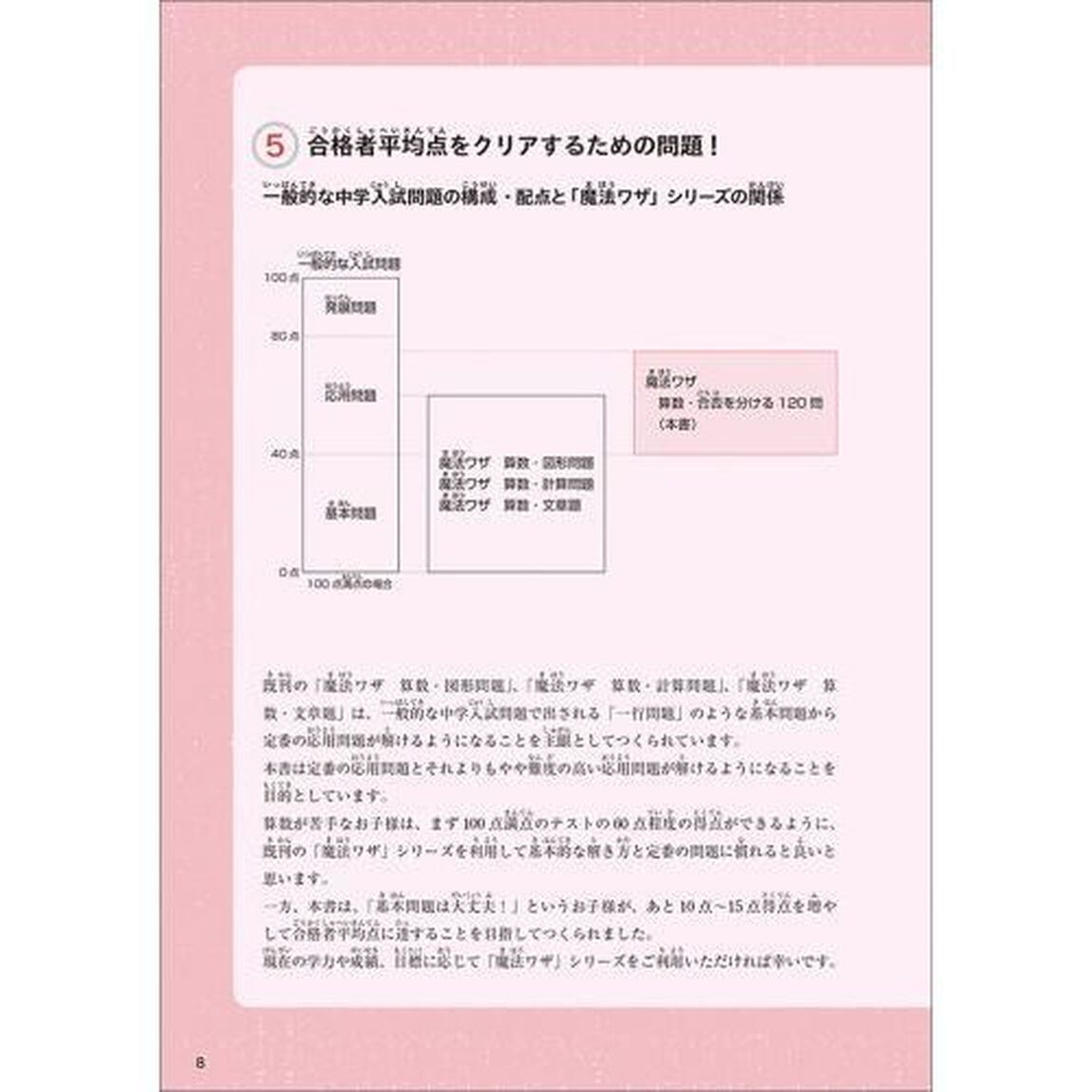 中学受験すらすら解ける魔法ワザ算数・合否を分ける１２０問