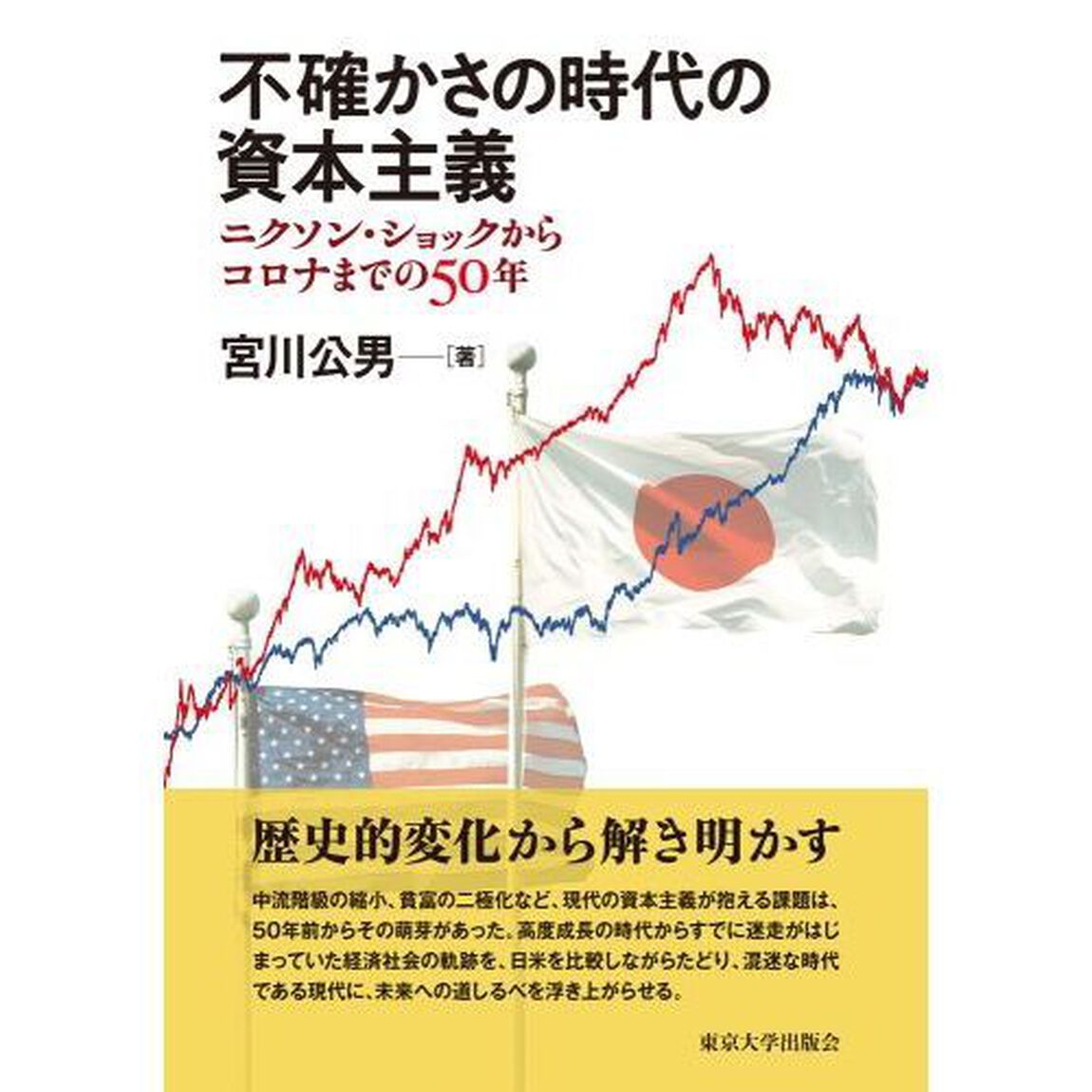 不確かさの時代の資本主義　ニクソン・ショックからコロナまでの５０年