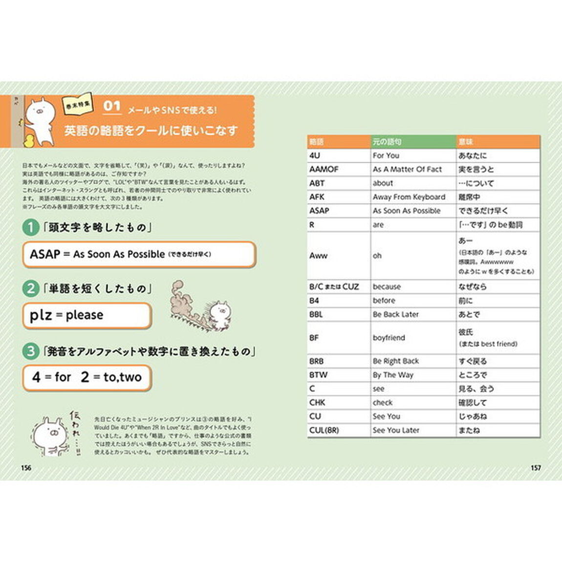 うさまるの気持ちが伝わるかんたん英会話