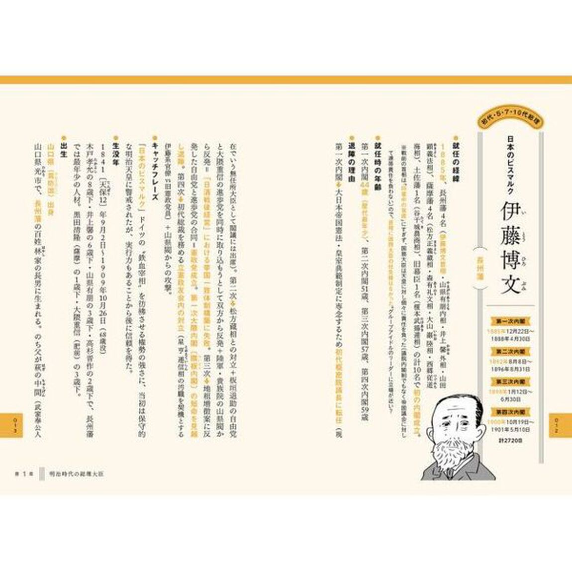 アイム総理　歴代１０１代６４人の内閣総理大臣がおもしろいほどよくわかる本