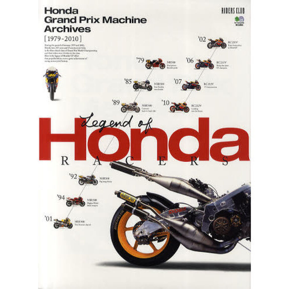 Ｈｏｎｄａ　Ｇｒａｎｄ　Ｐｒｉｘ　Ｍａｃｈｉｎｅ　Ａｒｃｈｉｖｅｓ　１９７９－２０１０