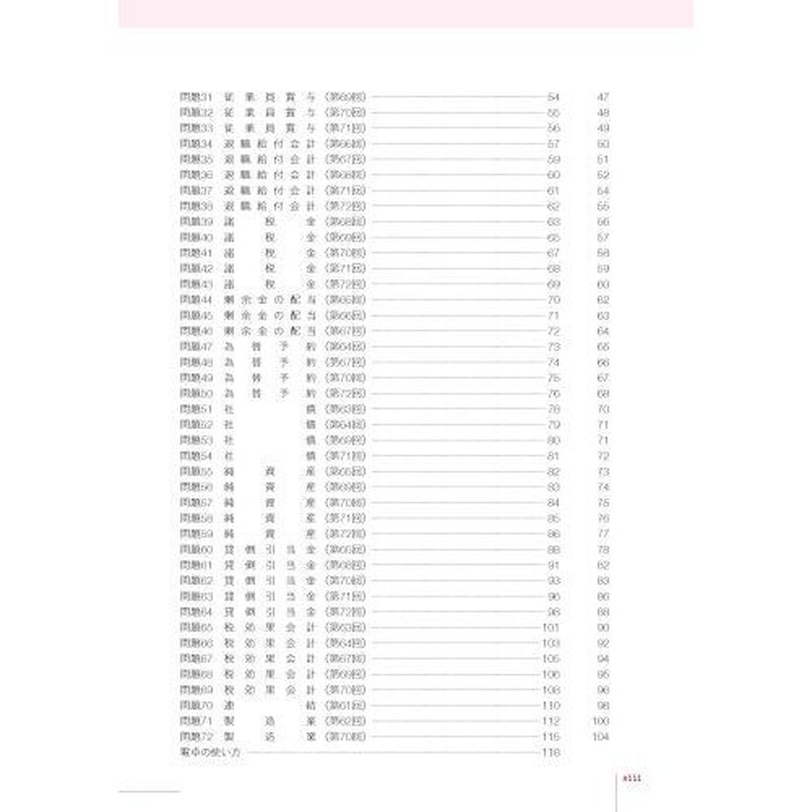税理士試験過去問ヨコ解き問題集財務諸表論「第５版」