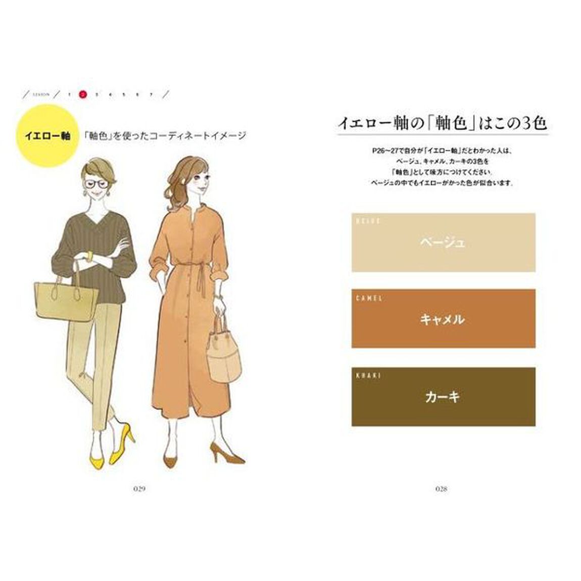今ある服でおしゃれに見せる「軸色」の法則