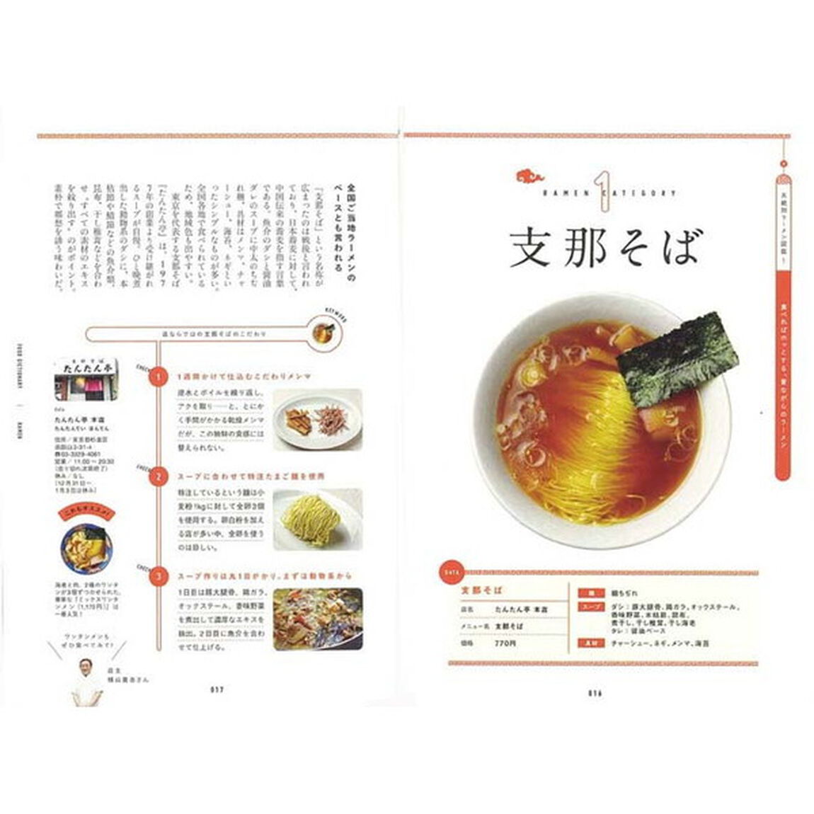 FOOD DICTIONARY ラーメン