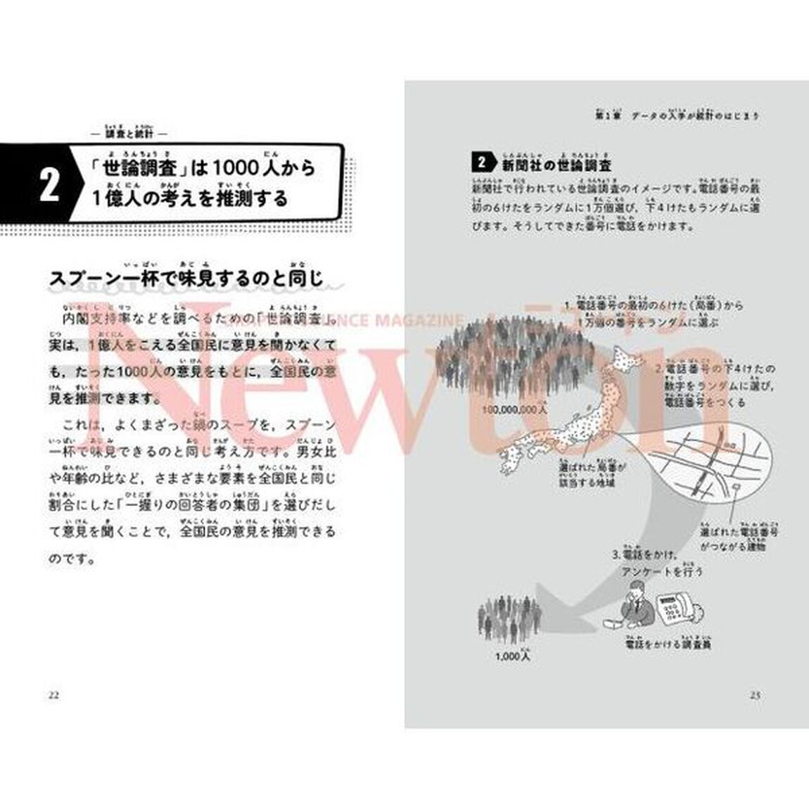 最強に面白い統計