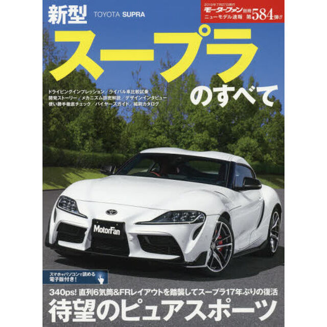 新型スープラのすべて