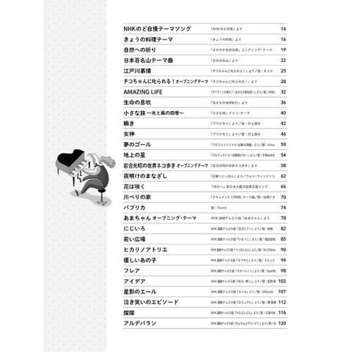 楽譜　みんなのピアノ曲集　ＮＨＫテーマ＆