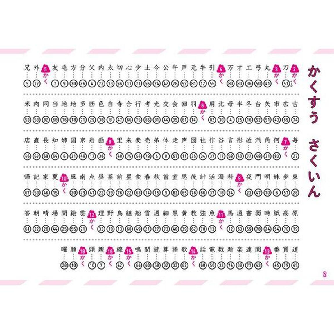 うんこドリル かん字 小学2年生 (うんこドリルシリーズ) 新版