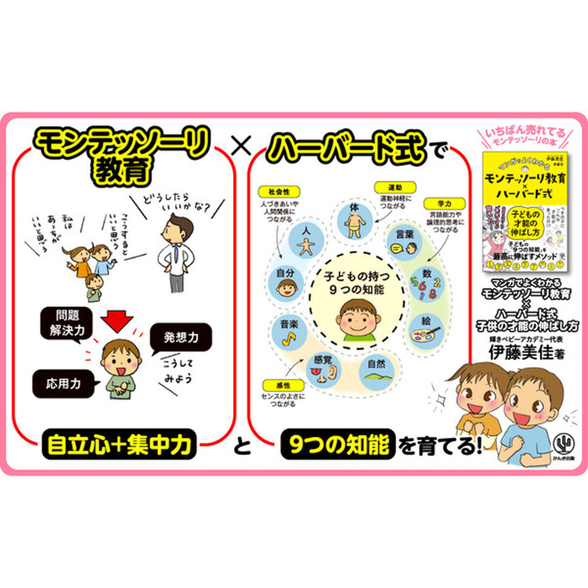 マンガでよくわかるモンテッソーリ教育&times;ハーバード式子どもの才能の伸ばし方