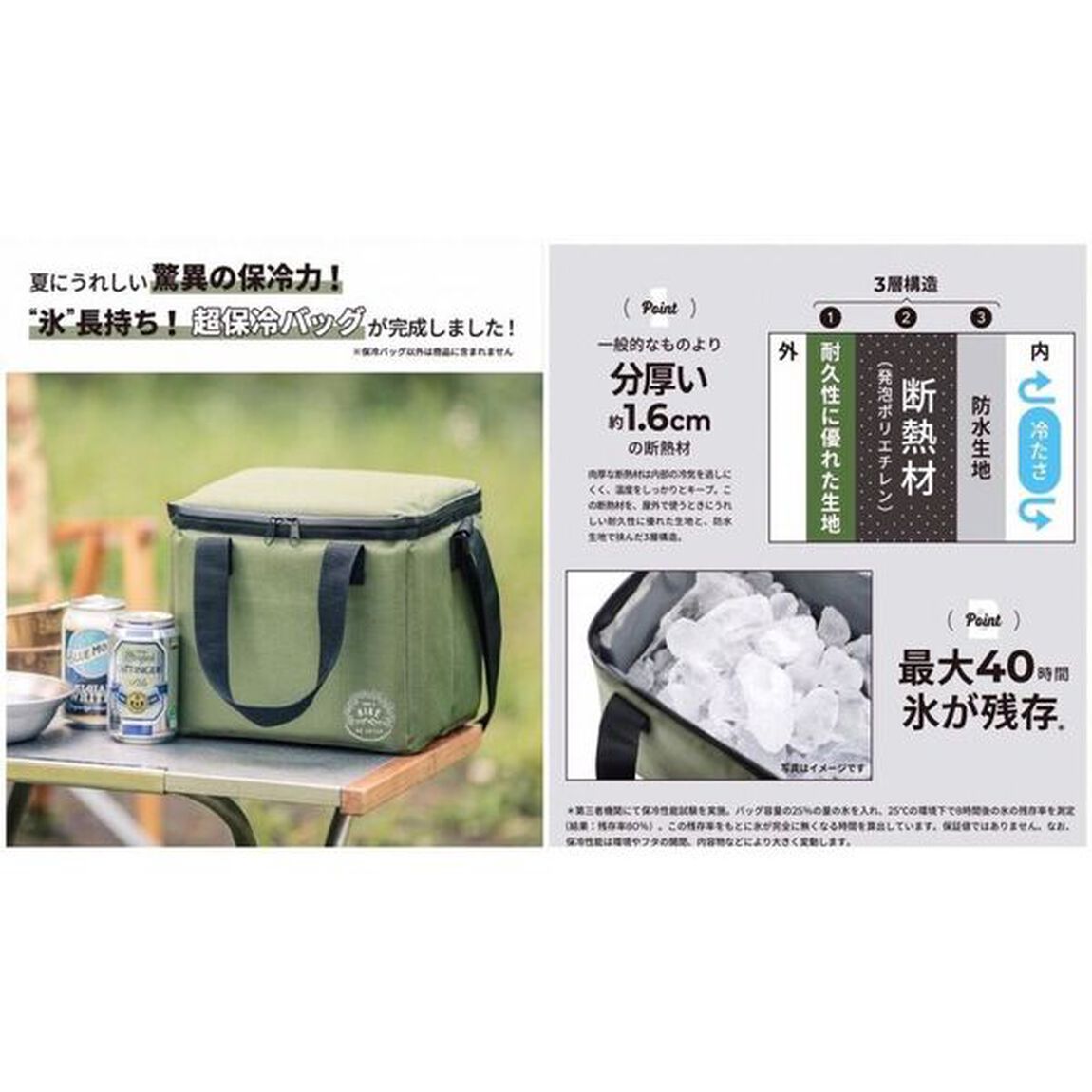 極厚断熱素材が氷をキープ！ 超保冷バッグBOOK