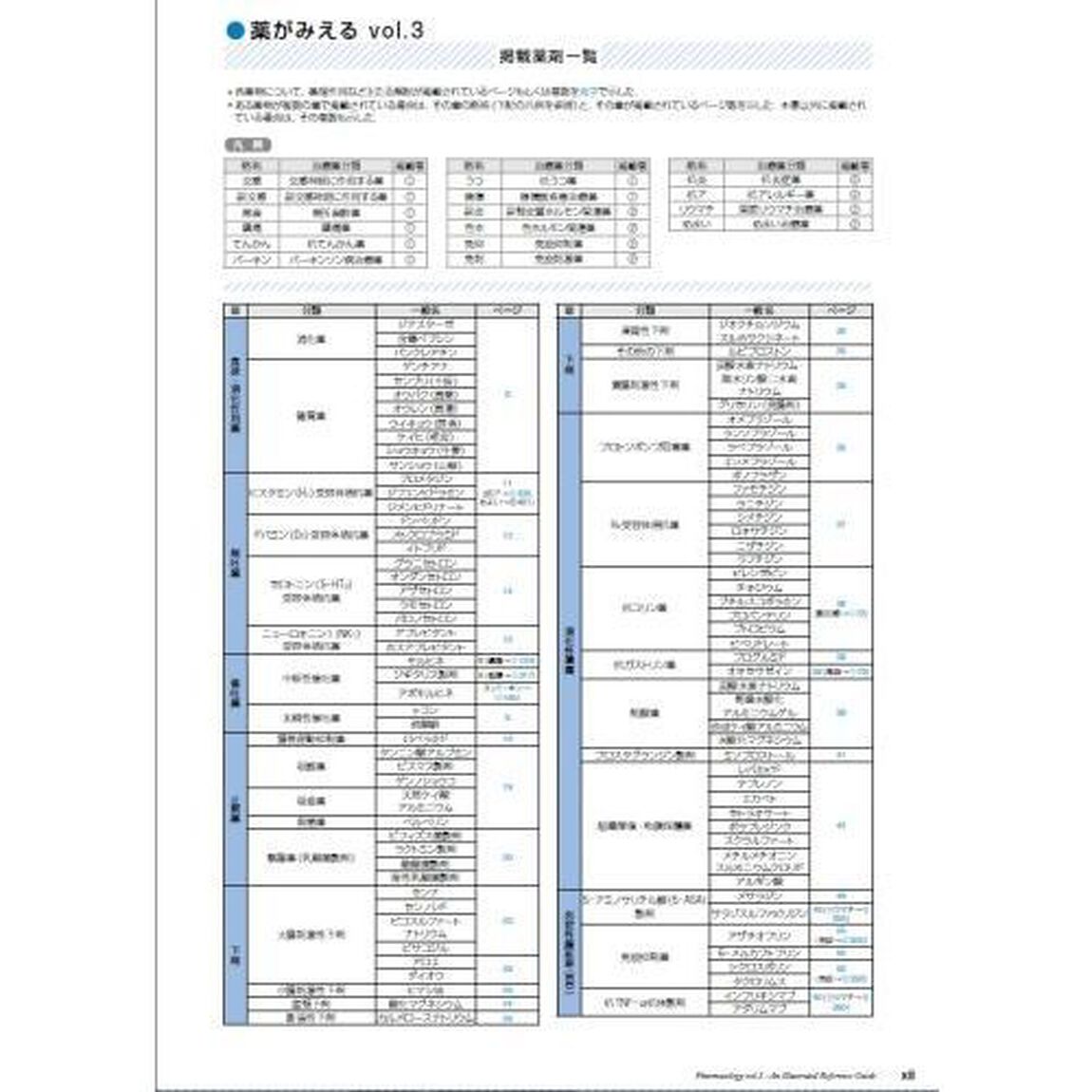 薬がみえる　ｖｏｌ．３「消化器系の疾患と薬　呼吸器系の疾患と薬　感染症と薬　悪性腫瘍と薬」