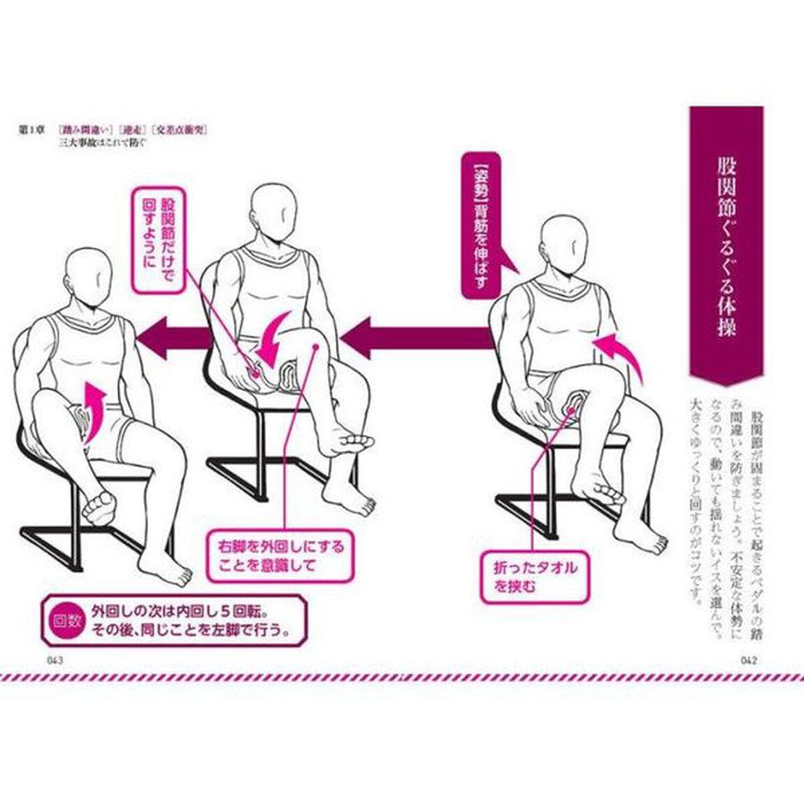 図解「ペダルの踏み間違い」はこれで防ぐ