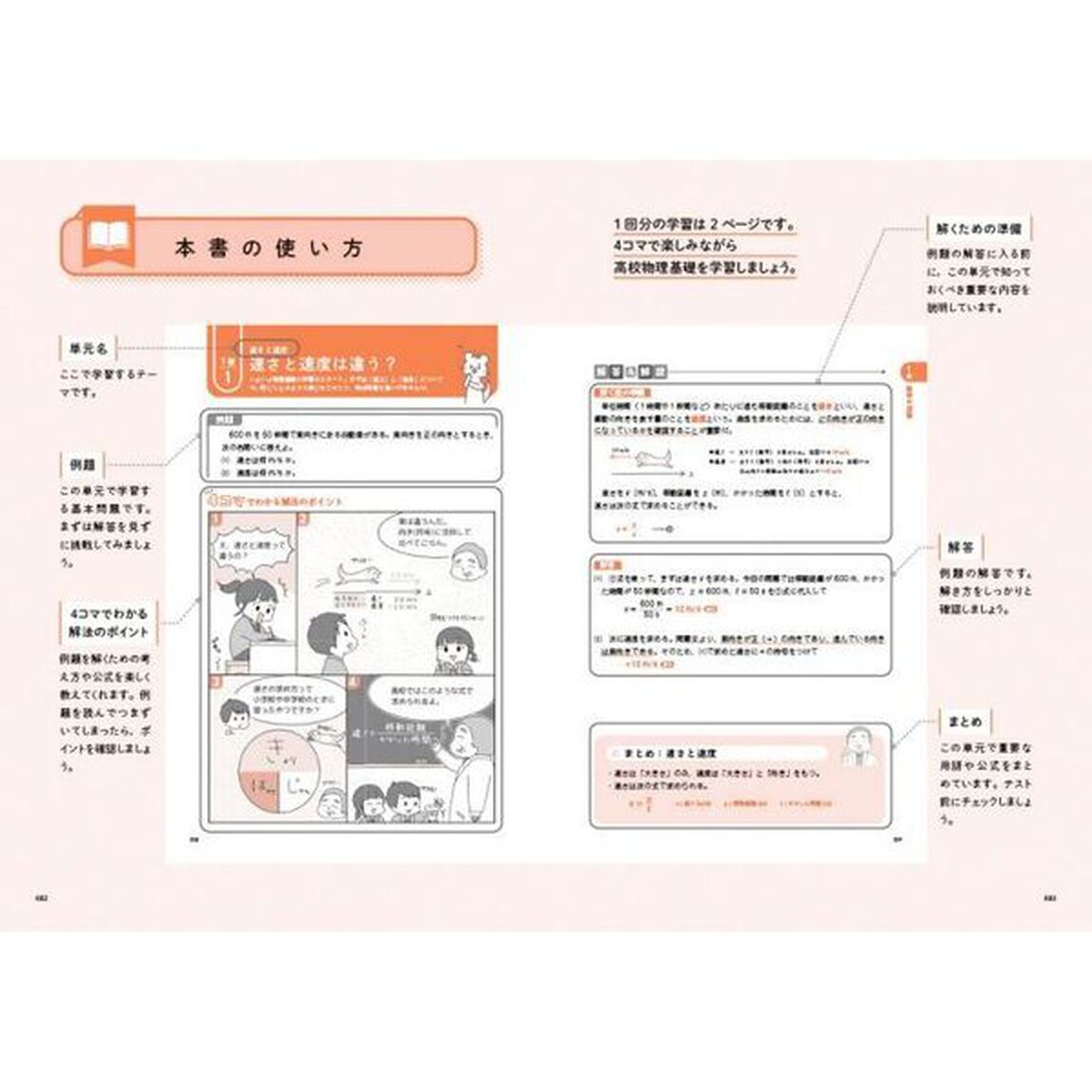 ４コマでわかる高校物理基礎　初学者のための一冊！