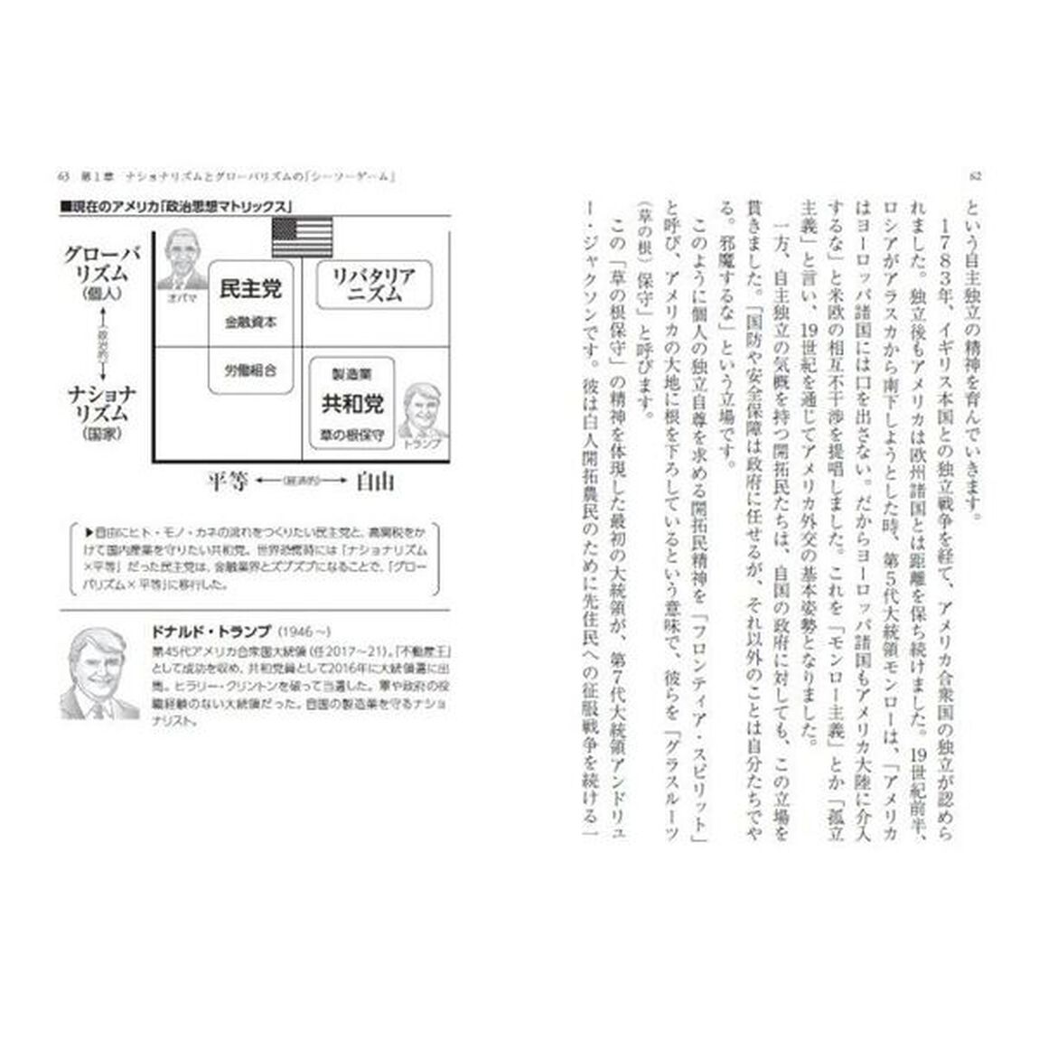 世界の今を読み解く政治思想マトリックス