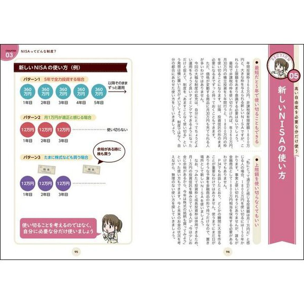 コツコツ続けてしっかり増やす！誰でもできるＮＩＳＡの教科書