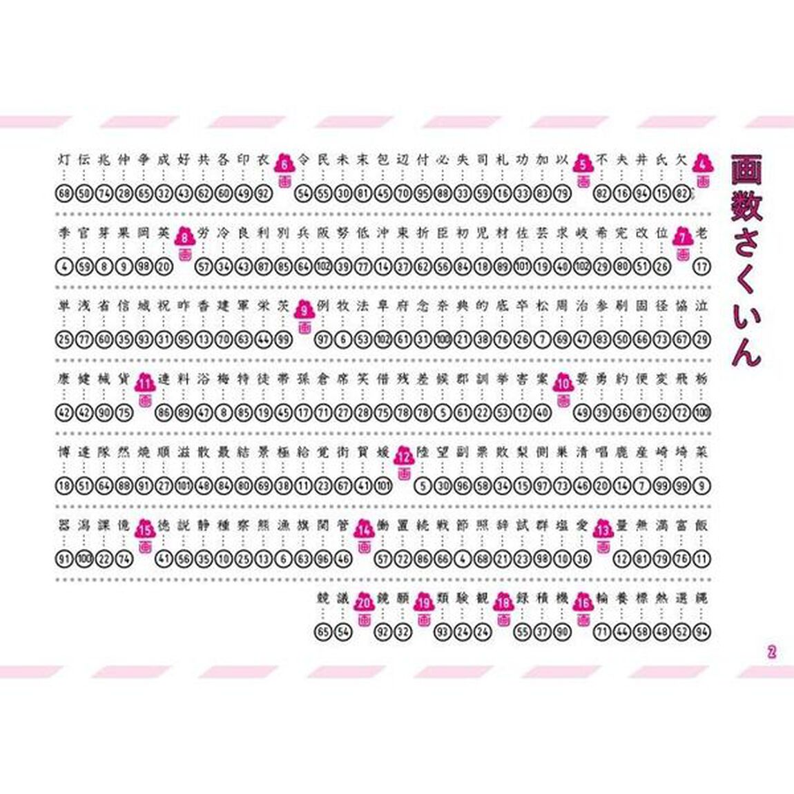 うんこドリル 漢字 小学4年生 国語(うんこドリルシリーズ) 新版