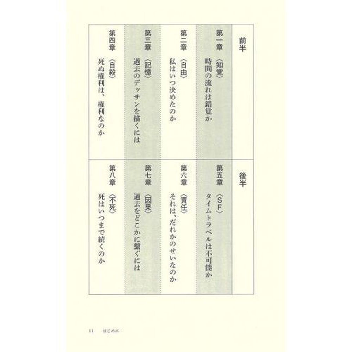 心にとって時間とは何か
