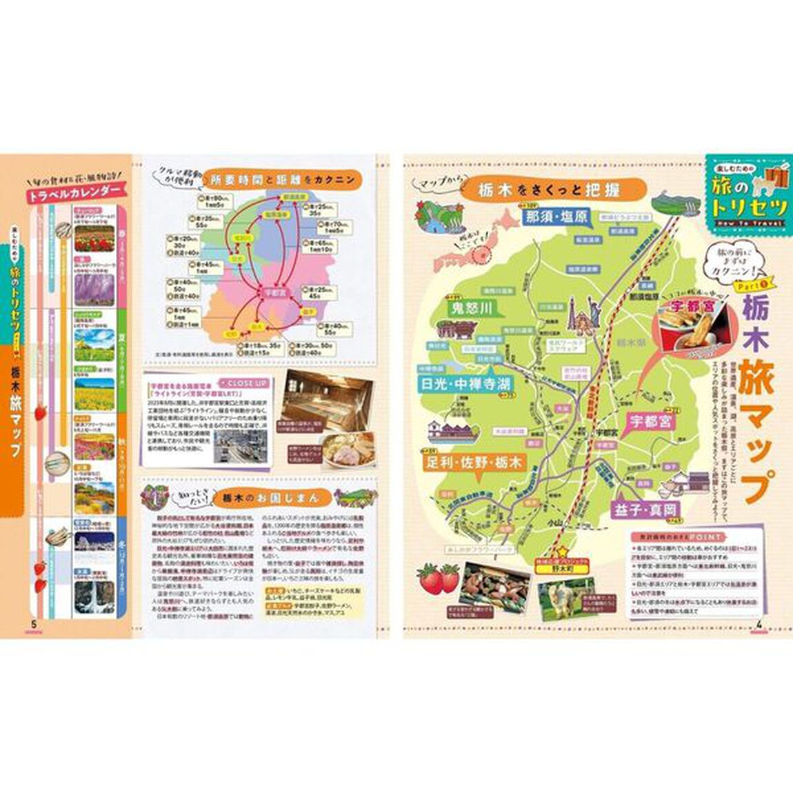 まっぷる 栃木 宇都宮・日光・那須'26