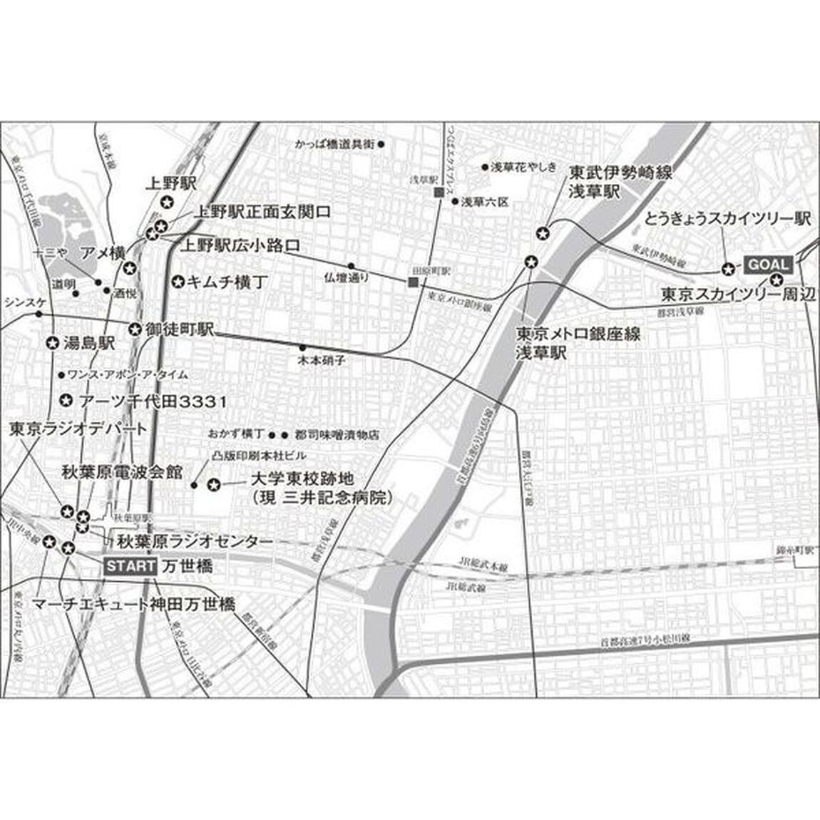 東京裏返し　社会学的街歩きガイド