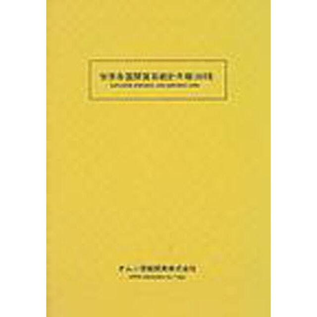 世界各国間貿易統計年報　２０００年版