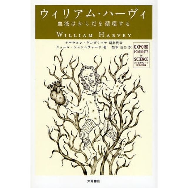 ウィリアム・ハーヴィ　血液はからだを循環する