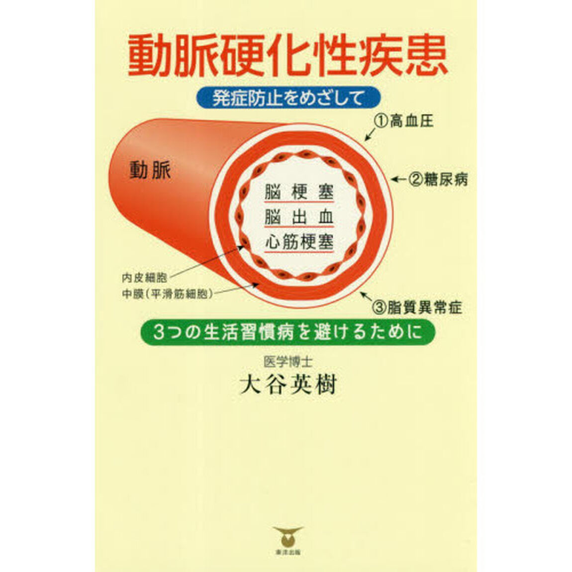動脈硬化性疾患　発症防止をめざして　３つの生活習慣病を避けるために