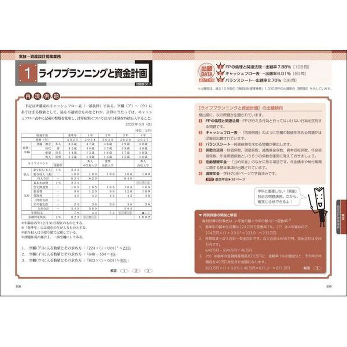 史上最強のＦＰ３級問題集　２３－２４年版