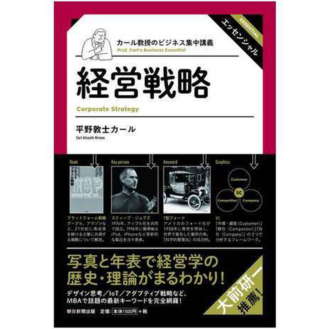 経営戦略