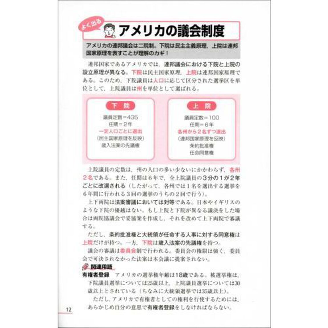公務員試験行政５科目まるごとパスワードｎｅｏ２