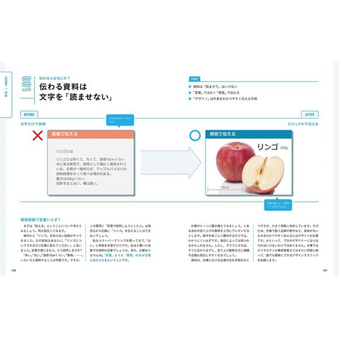 一生使える 見やすい資料のデザイン入門