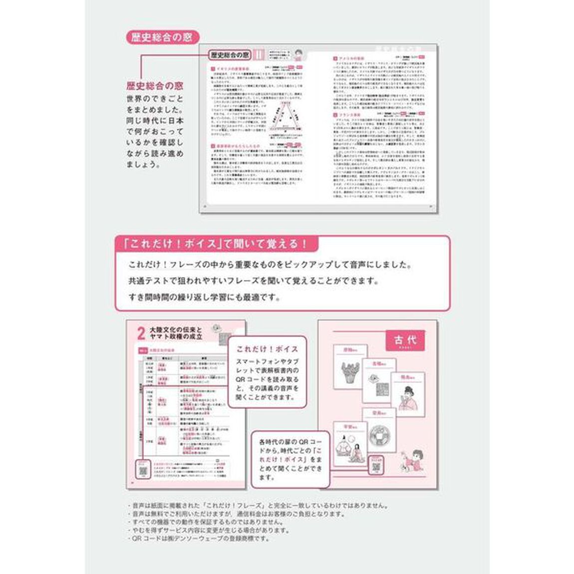 共通テストはこれだけ！日本史　講義編２「近現代＋歴史総合」
