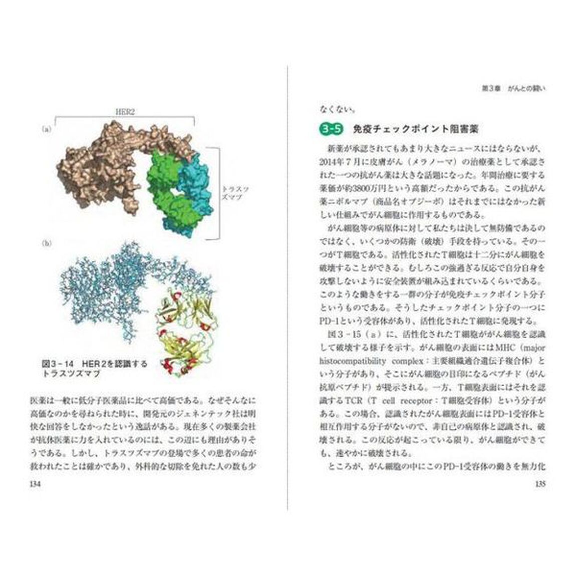 カラー図解分子レベルで見た薬の働き　なぜ効くのか？どのように病気を治すのか？