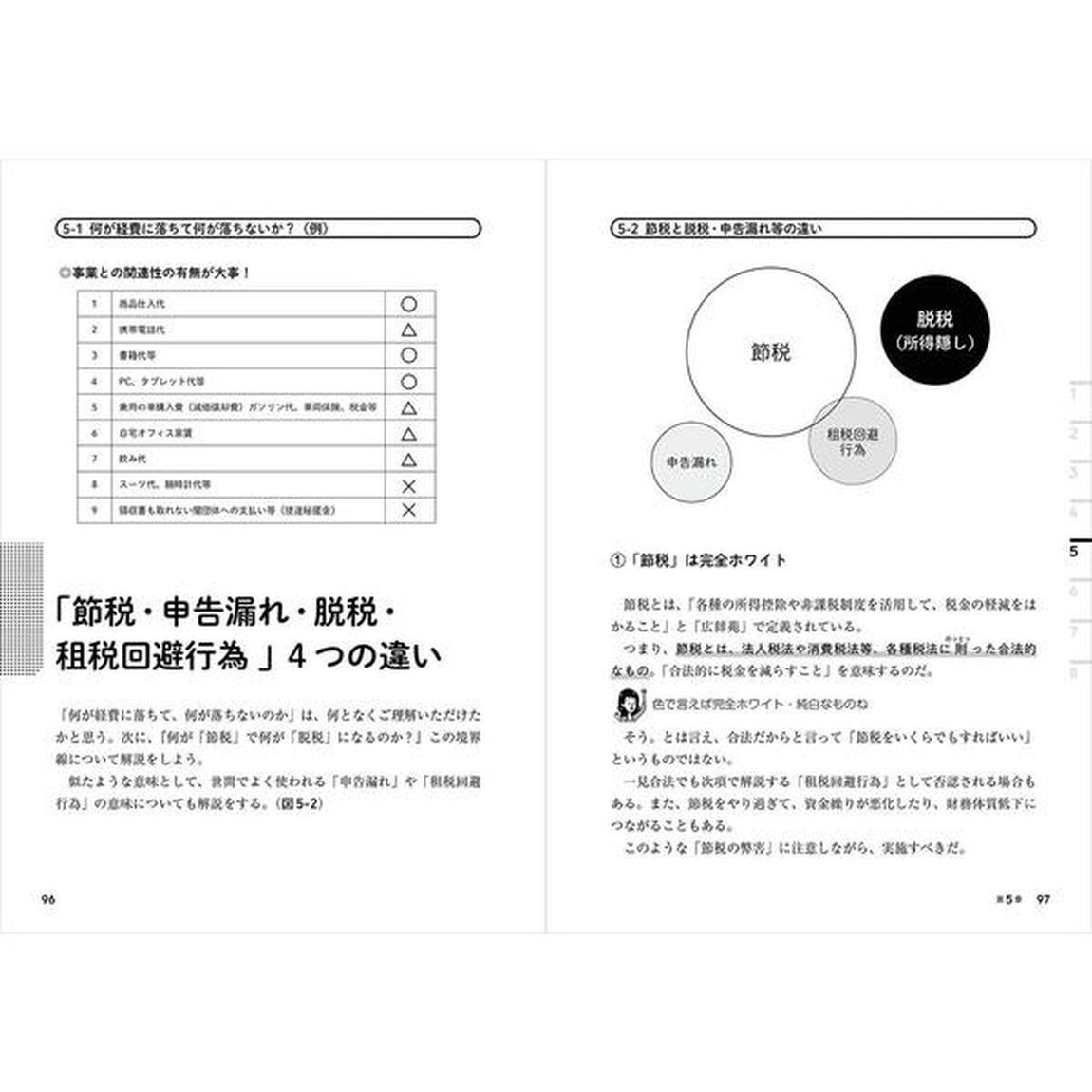 日本一わかりやすい ひとり社長の節税 〜税理士YouTuberが&ldquo;本音"で教える〜