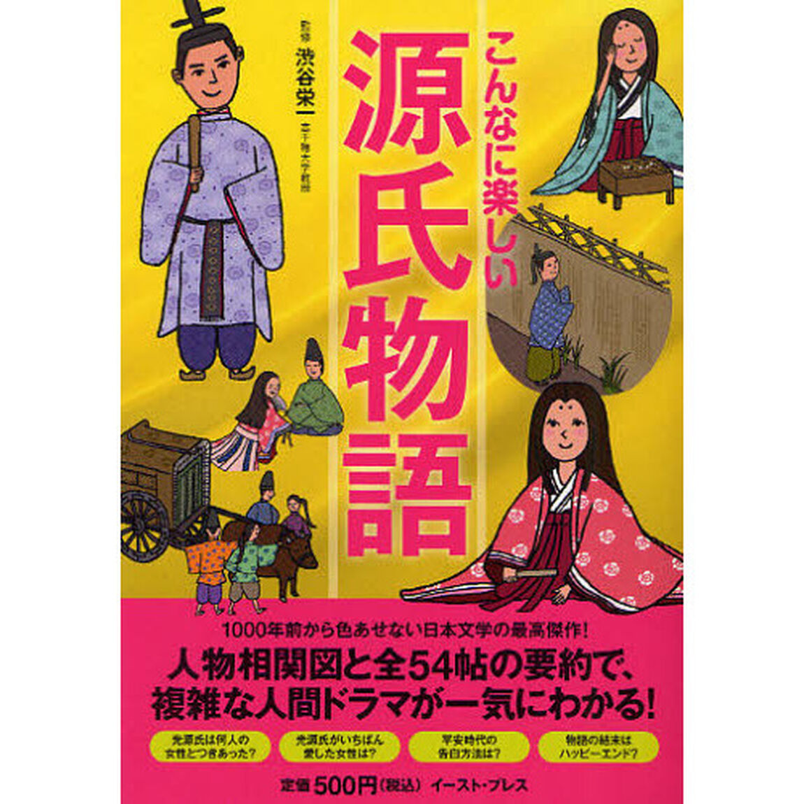 こんなに楽しい源氏物語