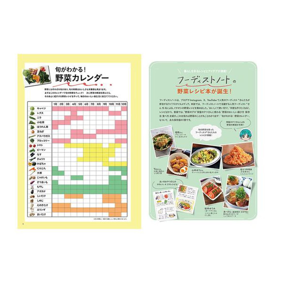 フーディストノート人気料理家１５人のおいしい野菜おかずベストレシピ