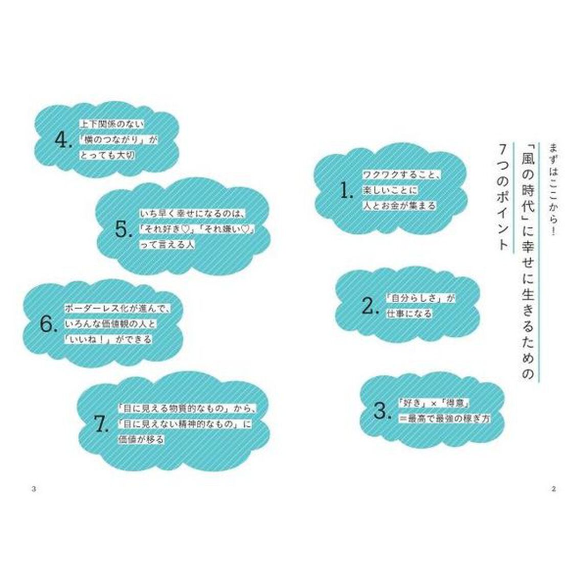 「風の時代」は好きなことで稼ぐ　私のままで輝くためのチューニング法
