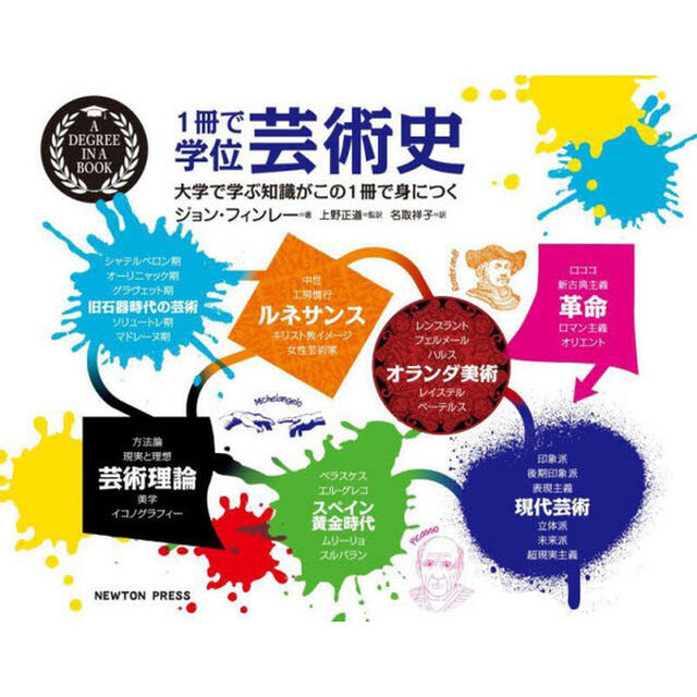 １冊で学位芸術史　大学で学ぶ知識がこの１冊で身につく
