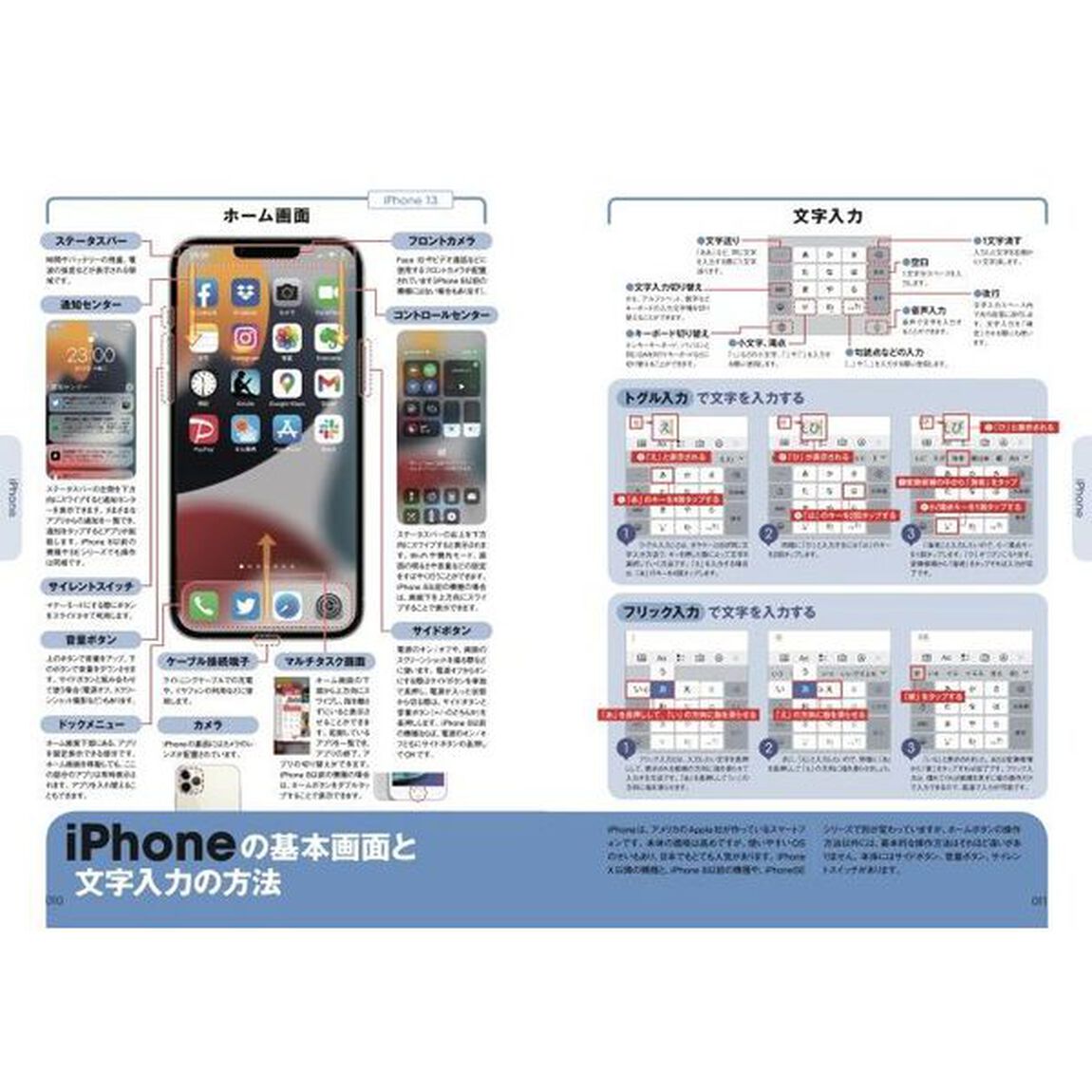 初めてでもＯＫ！超初心者のためのスマホ完全ガイド　２０２２－２０２３