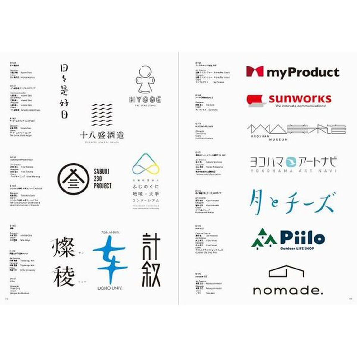 日本タイポグラフィ年鑑　２０２１