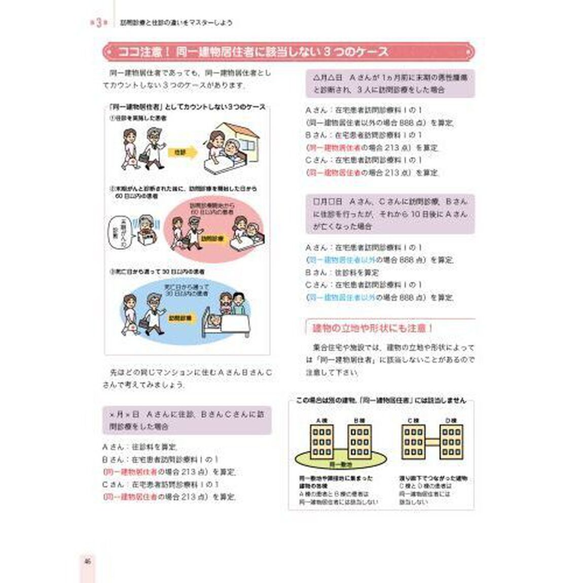 たんぽぽ先生から学ぶ在宅医療報酬算定ビギナーズ　全国在宅医療テストビギナー版公式テキスト「改訂３版」
