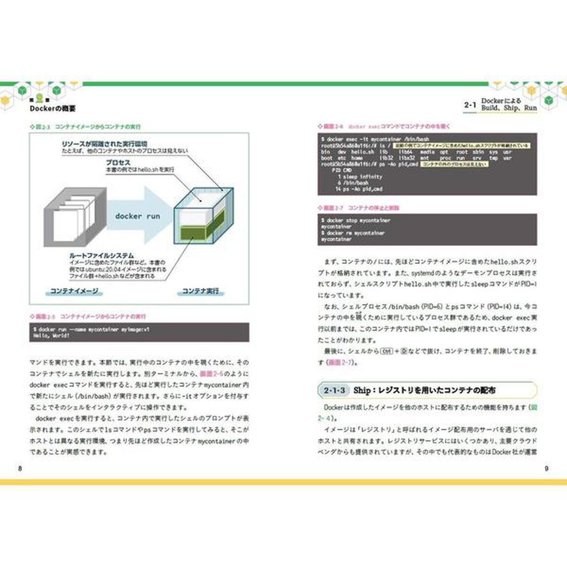 イラストでわかるＤｏｃｋｅｒとＫｕｂｅｒｎｅｔｅｓ